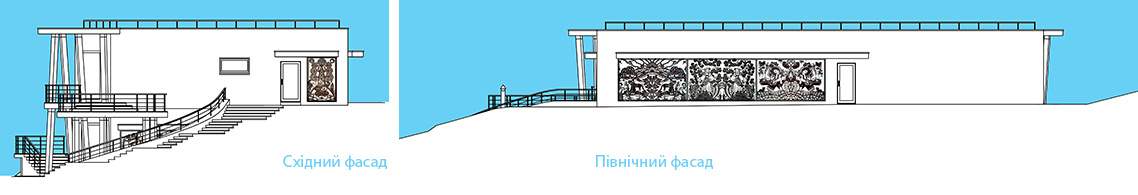 Фасади