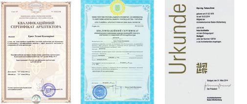 Сертифікат / Urkunde